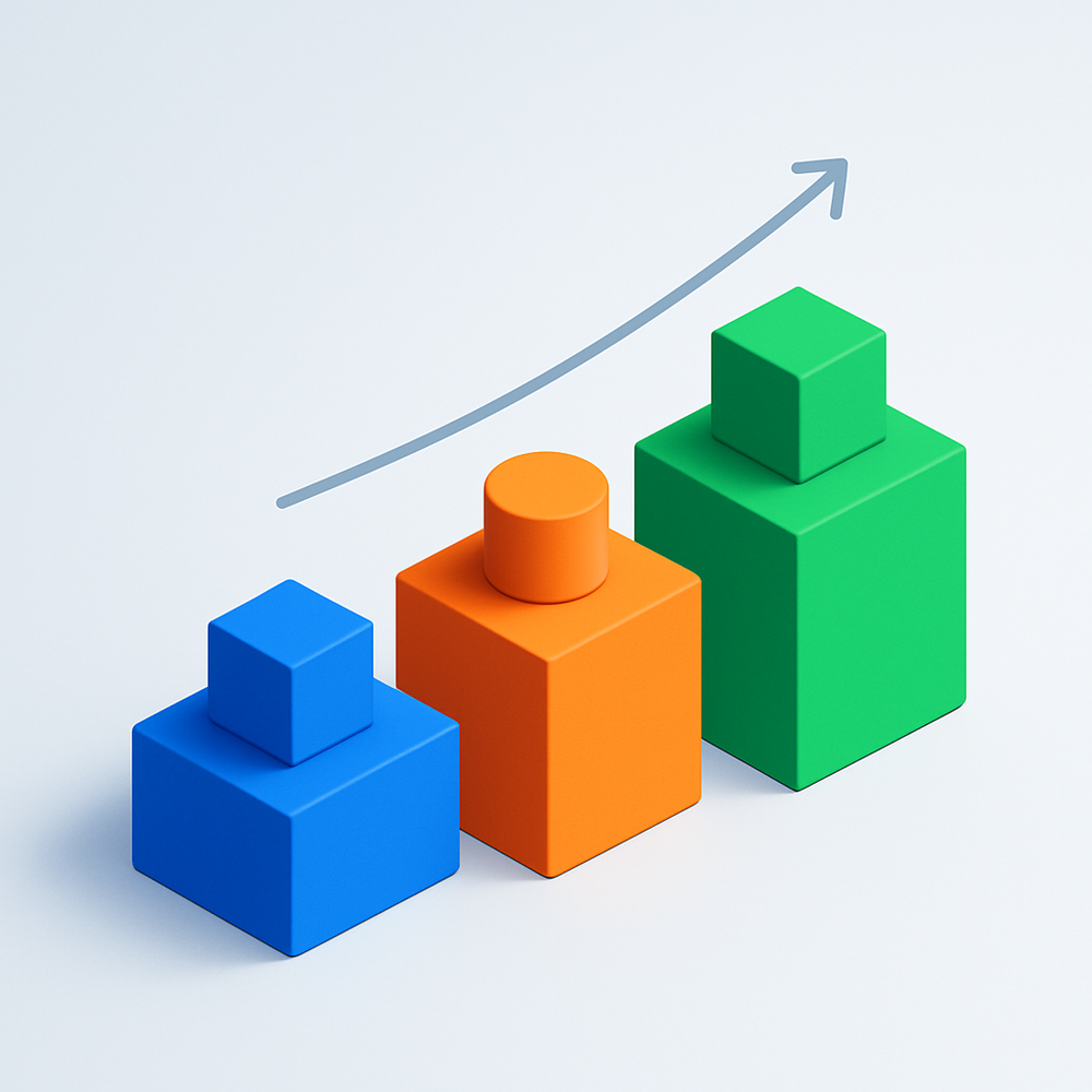 Simple Pricing Models